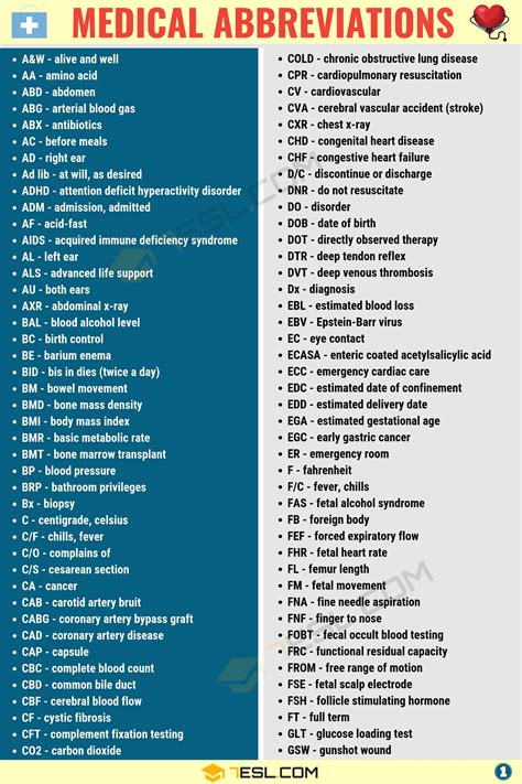 ccf medical abbreviation|ccf medical abbreviation uk.